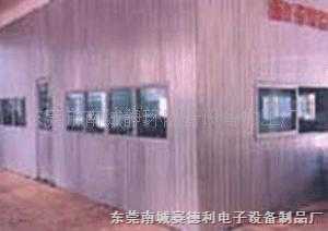 莞产隔音新力量揭示 赛德利隔音房南城加注高效靜聲制造